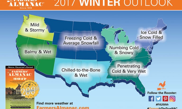 winter forecast 2016-2017